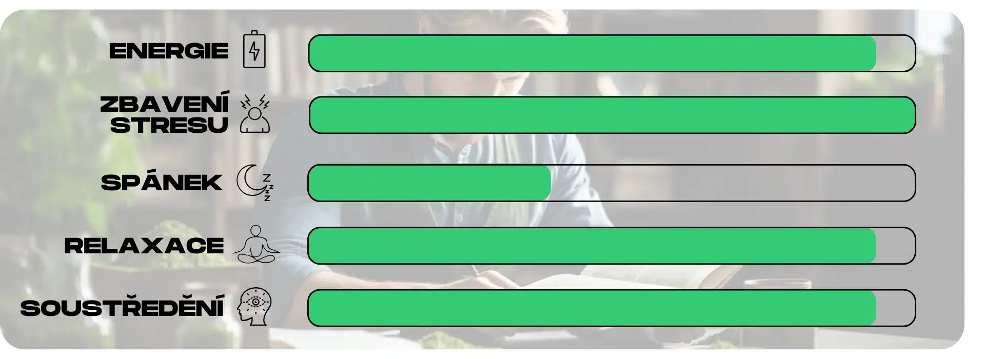 objevte účinky kratomu podle barev a zjistěte, jak každá barva ovlivňuje vaše tělo a mysl. praktické informace pro správný výběr.
