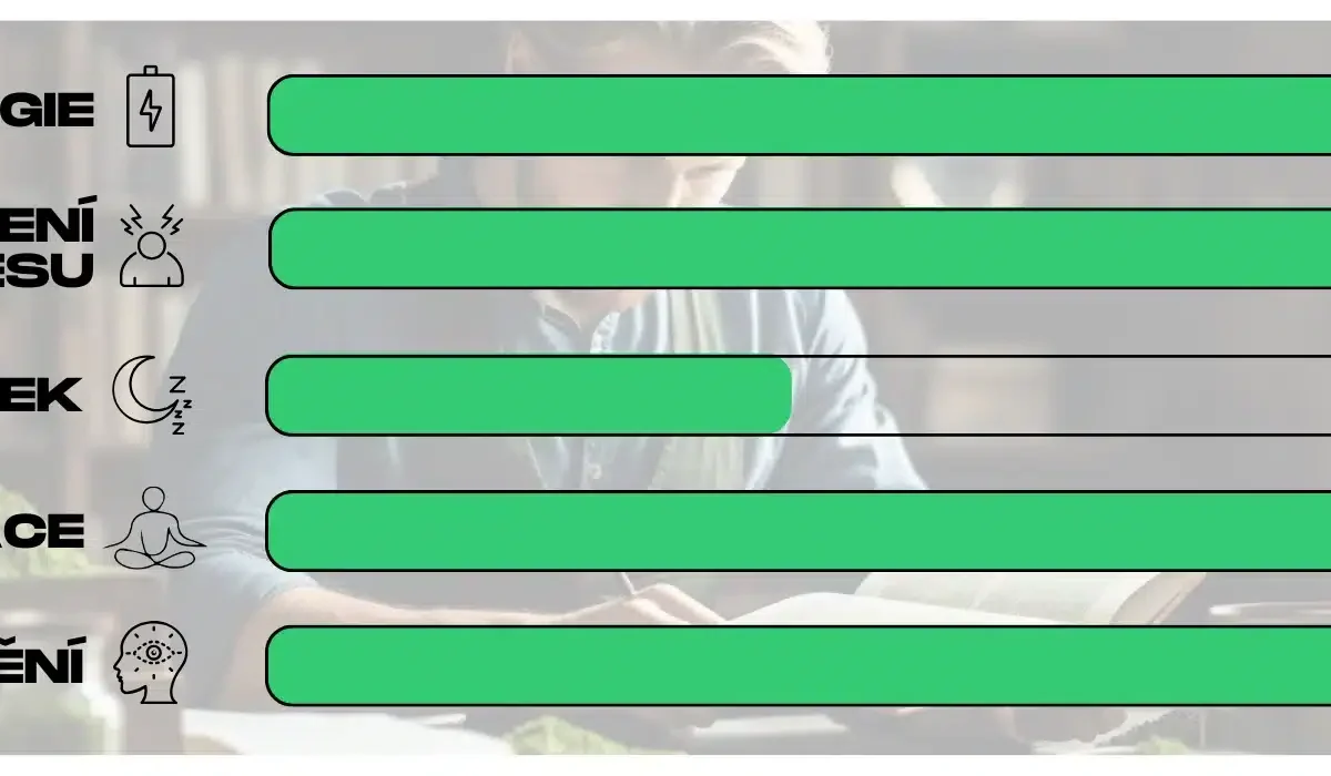 objevte účinky kratomu podle barev a zjistěte, jak každá barva ovlivňuje vaše tělo a mysl. praktické informace pro správný výběr.